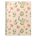 Recherche de dessin botanique carnets Pour tous