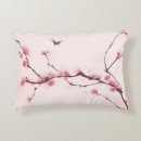 Recherche de peinture orientale coussins Chinois
