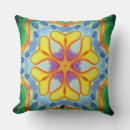 Recherche de kaléidoscope coussins Abstrait