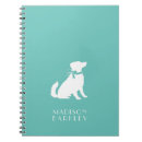 Recherche de berger australien carnets Mignon