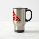 Recherche de ballot voyage mugs Ringard