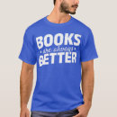 Recherche de chat de bi Livres