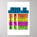 Recherche de de lycée classe posters Collège