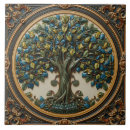 Recherche de arbre de vie carreaux William morris