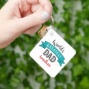 Recherche de fathers day photo Kids
