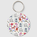 Recherche de le house porteclés Pour elle