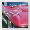 Recherche de corvette horloges Homme