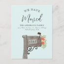 Recherche de bois peint invitations Aquarelle