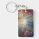 Zoek naar orion sleutelhangers Nebula