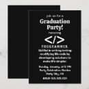 Recherche de programmation invitations Typographie