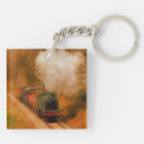 Recherche de locomotives porteclés Steampunk