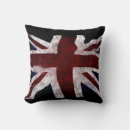 Recherche de îles britanniques maison deco Royaume uni
