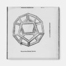 Recherche de maths magnets Mathématique