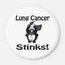 Recherche de de cancer de poumon magnets Soutien