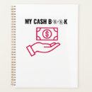 Recherche de budget bureau fournitures Financier
