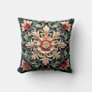 Recherche de luxueux coussins Glamour
