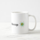Recherche de boisson chaude tasses Cacao