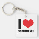 Recherche de sacramento porteclés Amérique