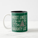 Recherche de vilain tasses Hiver