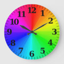 Recherche de roue couleur horloges Spectre