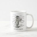Recherche de anatomie tasses Horreur