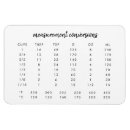Recherche de conversion magnets Moderne