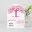 Recherche de sculpté invitations Pays