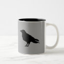 Recherche de poèmes tasses Oiseaux