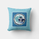 Recherche de phares coussins Bleu