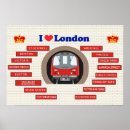 Zoek naar engeland posters Scène