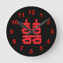 Recherche de feng shui horloges Symbole