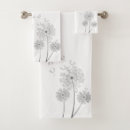 Recherche de pissenlit maison deco Floral