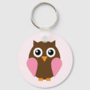 Recherche de la chouette porteclés Mignon