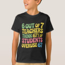 Recherche de specialisé tshirts Enseignant en éducation spécialisée