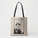 Recherche de john f sacs Président