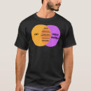 Recherche de cat meme tshirts Pour