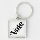 Recherche de vote obama porteclés Démocrate