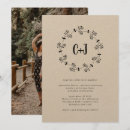 Recherche de country chic mariage invitations Pour tous