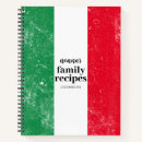 Recherche de famille italienne Cuisine