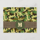 Recherche de motif de camouflage cartes postales Military