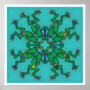 Recherche de humour grenouille posters Grenouilles