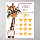 Recherche de valeurs posters Pour enfants