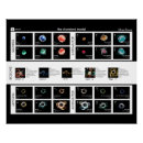 Zoek naar deeltjes posters Wetenschap