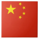Recherche de chinois carreaux Tuile