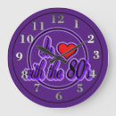 Recherche de fluo horloges 80