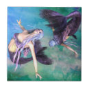 Zoek naar vissen tegels Zodiaan