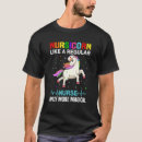 Recherche de accessoi Infirmière
