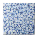 Recherche de motif de papillon carreaux Floral