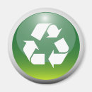 Recherche de eco amical Conservation