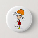 Recherche de ressort badges Famille